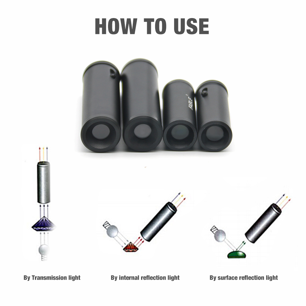 Gem Handheld Adjustable Prism  - đánh giá và giá Spectroscope Handheld