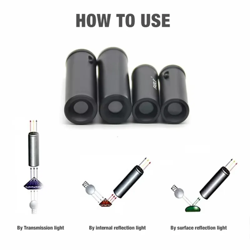 Handheld Prism Spectroscope /  - đánh giá và giá Spectroscope Handheld